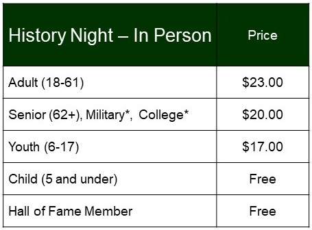 History Night Pricing
