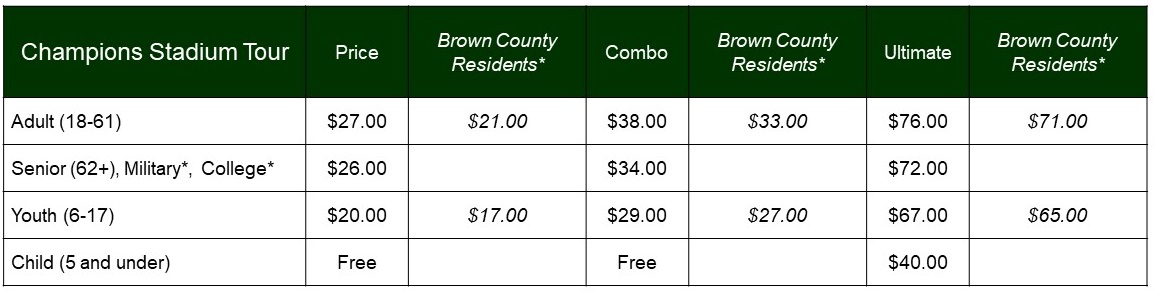 FY 22 Pricing Chart_Champions