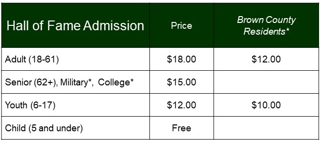 packer ticket prices by section