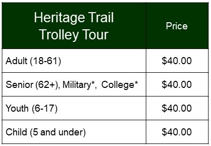 FY 22 Pricing Chart_Trolley Tour